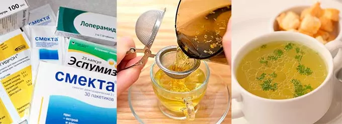 Терапевтические принципы и сроки восстановления организма лечение поноса