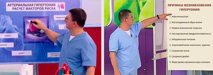 мясников о гипертонии