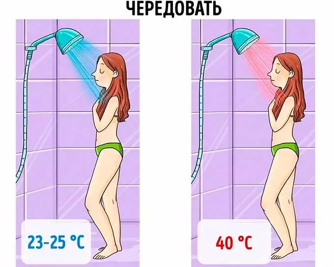 Основные правила принятия душа и ванны при повышенном АД чередование горячей и холодной воды