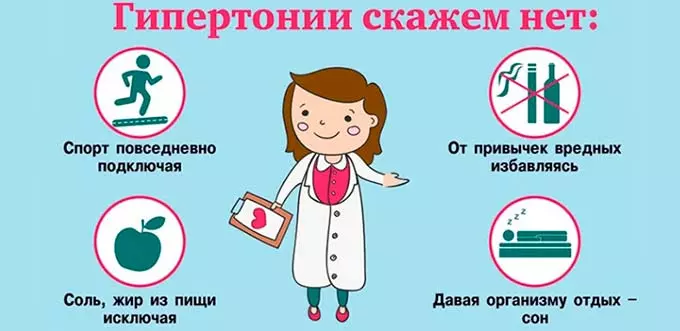 нет гипертонии