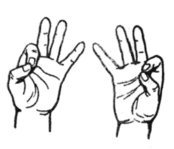 мудра знания