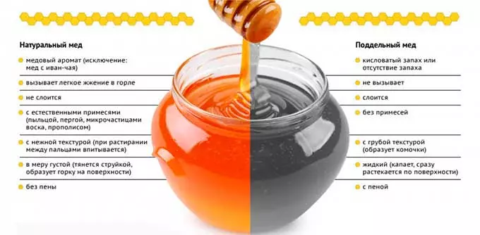 Наиболее полезные сорта меда и выбор качественного продукта качества меда
