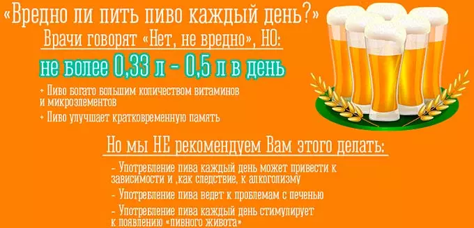 сколько можно пива