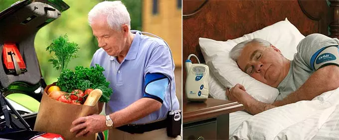 обследование СМАД