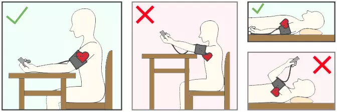 Как взаимосвязаны положения тела и изменения показателя артериального давления правильная поза для замера АД