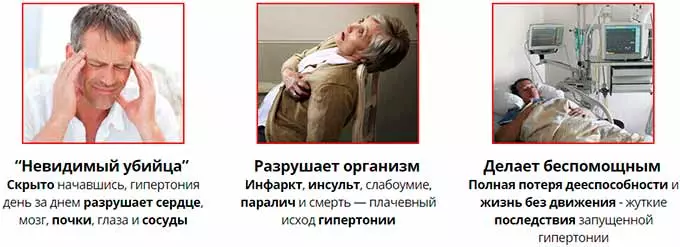 гипертония