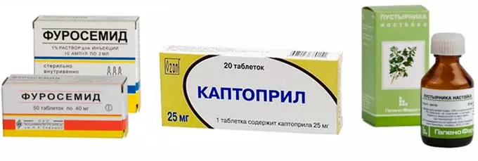 лекарства от гипертонии при климаксе