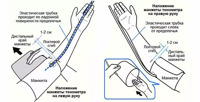 контроль давления на обеих руках