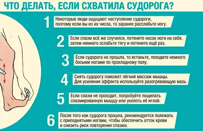 что делать при судороге