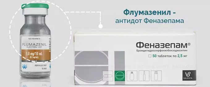 антидот феназепама