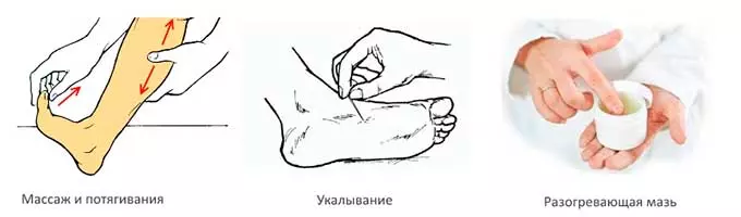 лечение судорог