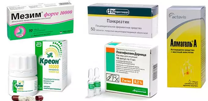 лекарства от панкреатита