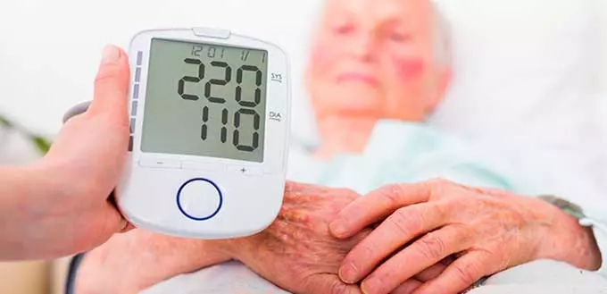 гипертония