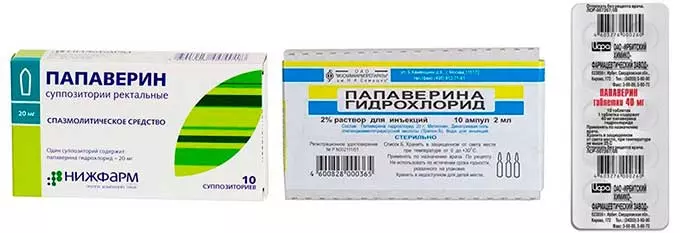 Фармакологическое действие медикамента папаверин