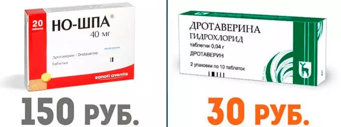 но шпа и дротаверин