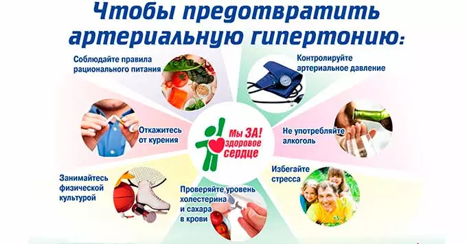 как предотвратить гипертонию