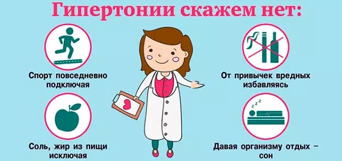 Профилактические меры гипертонии скажем нет