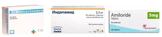 Мочегонные диуретики