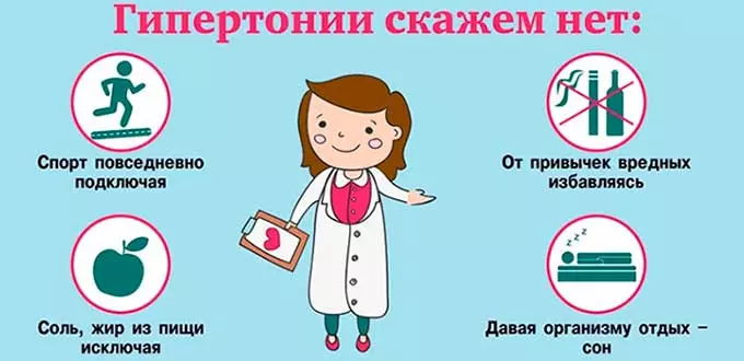 Памятка профилактики гипертонии