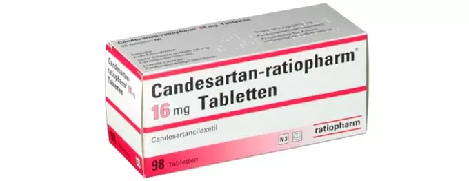 Фармакологические свойства Кандесартана Кандесартан