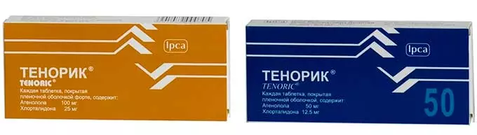 Фармакологические характеристики препарата Препарат Тенорик