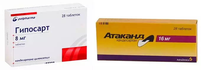 Аналоги Кандесартана Гипосарт и Атаканд