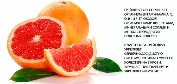 Лечебное воздействие цитрусового плода на организм Свойства грейпфрута