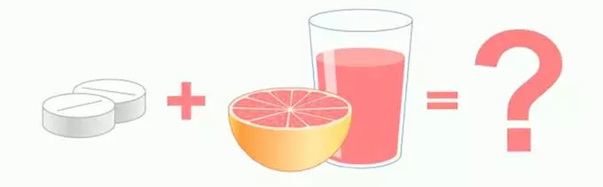 Особенности совмещения грейпфрута с лекарственными препаратами Сочетание грейпфрута с лекарствами