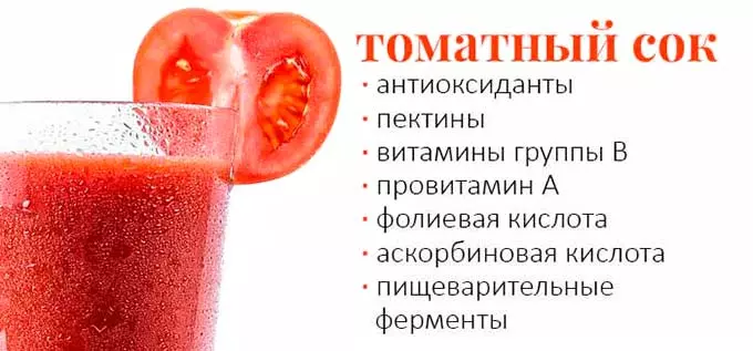 Польза томатного сока