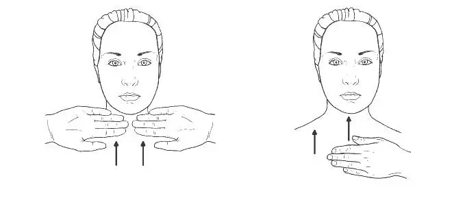 Массаж передней части шеи Массаж передней части шеи