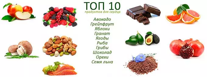10 продуктов для сердца