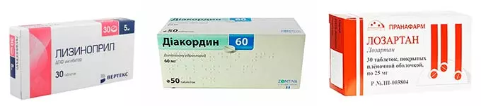 Лизиноприл, Диакордин, Лозартан