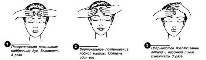 По Мошкову Массаж головы