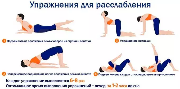 Особенности психологической реабилитации Упражнения для расслабления