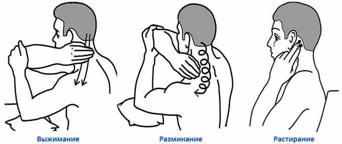 Массирование плеч Массирование плеч