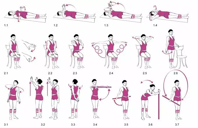 Физкультура с шестом при гипертонии