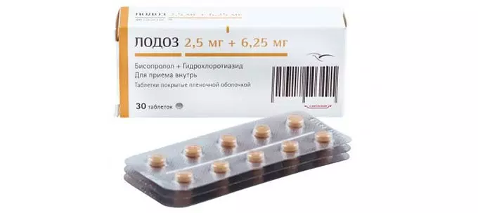 Как правильно принимать таблетки Лодоз в лечении гипертонии и близкие аналоги препарата Препарат Лодоз от давления